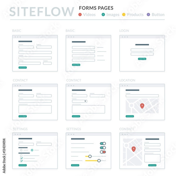 Fototapeta Website Wireframe Layouts UI Kits for Site map and Ux Design
