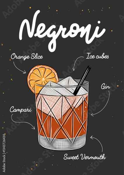 Fototapeta Advertising recipe poster with alcoholic drink and ingredients, Negroni cocktail, beverage with lettering, wall decoration, prints, menu design. Hand drawn typography with sketches. 