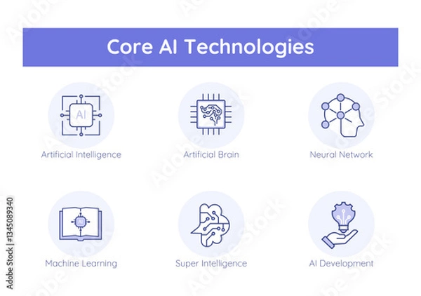 Fototapeta Core AI Technologies – Fundamental Concepts Driving Artificial Intelligence Innovation icons set with editable stroke.