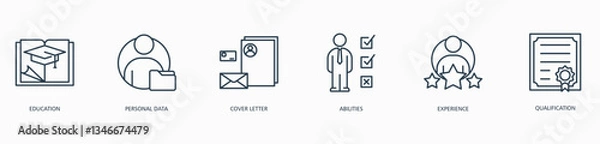 Fototapeta Curriculum Vitae banner web icon vector illustration concept with icon of education, personal data, cover letter, abilities, experience and qualification