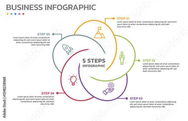 Obraz Visual data presentation. Cycle diagram with 5 options. Pie Chart Circle thin line infographic template with 5 steps, options, parts, segments. Business concept. Editable pie chart with sectors.