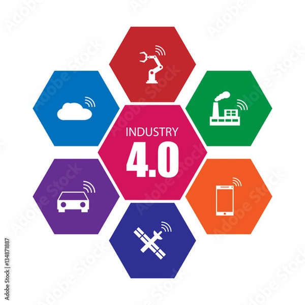 Fototapeta Industry 4.0 and internet of things