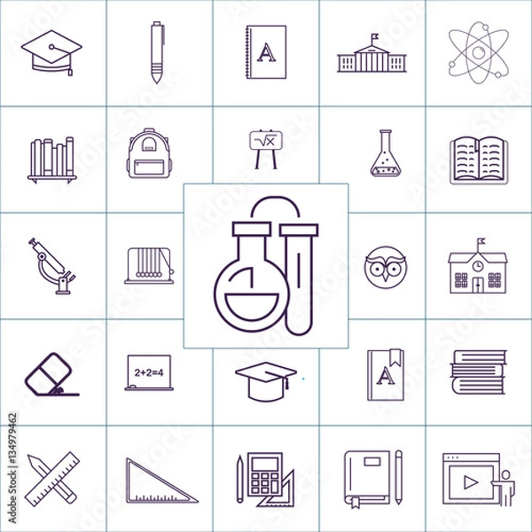 Obraz Science icon vector, science icon set, vector illustration