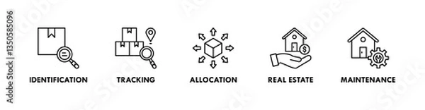 Fototapeta Asset Management banner web icon illustration concept with icon of identification, tracking, allocation, real estate, and maintenance