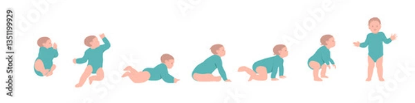 Fototapeta Set of baby growth process, newborn, toddler development. Early childhood, child evolution progress, sitting, crawling, growing up boy in flat cartoon vector illustration isolated on white background