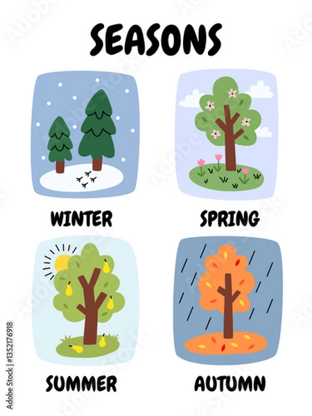 Fototapeta Set of winter, spring, summer and autumn posters. Hand drawn vector illustration of the four seasons. All elements are isolated.