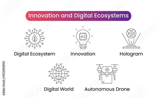 Obraz Innovation and Digital Ecosystems - Digital Ecosystem, Innovation, Hologram, Digital World, Autonomous Drone. Vector icon set.