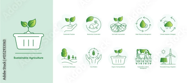 Fototapeta Vector icon for Eco-Friendly Agriculture Solutions. A detailed icon set featuring soil improvement, renewable energy integration, and sustainable farming techniques.