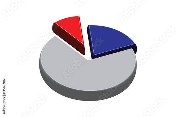 Fototapeta Exploded 3D Pie Chart Graph