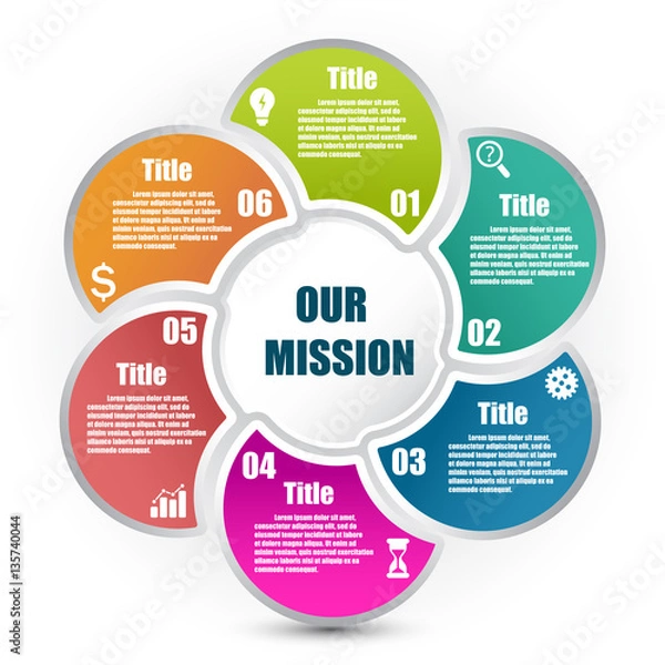 Fototapeta Circle infographic template with 6 steps and central element. Parts of the chart  with icons and numbers. For presentation and design concept. Vector illustration.