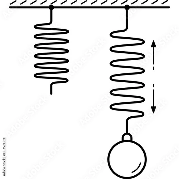 Obraz Spring force. Vector outline icon.