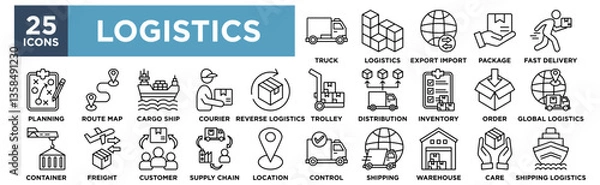 Obraz Logistics icon Collection Set. Containing design logistic,shipping,cargo ship,location,supply chain