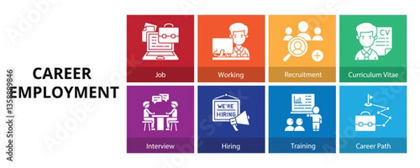 Fototapeta Career Employment Glyph Solid Banner Web Icon Set Vector Illustration, Job Working Recruitment Curriculum Vitae Interview Hiring Training Career Path