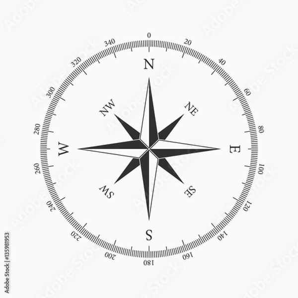 Fototapeta Vintage compass with wind-rose. Isolated on white background. Vector illustration, eps 8.