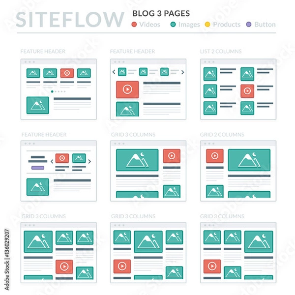 Obraz Website Wireframe Layouts UI Kits for Site map and Ux Design