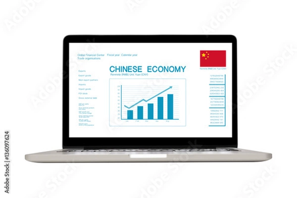 Fototapeta Isolated responsive device showing state of Chinese economy
