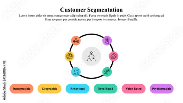 Fototapeta Infographic presentation template of customer segmentation.