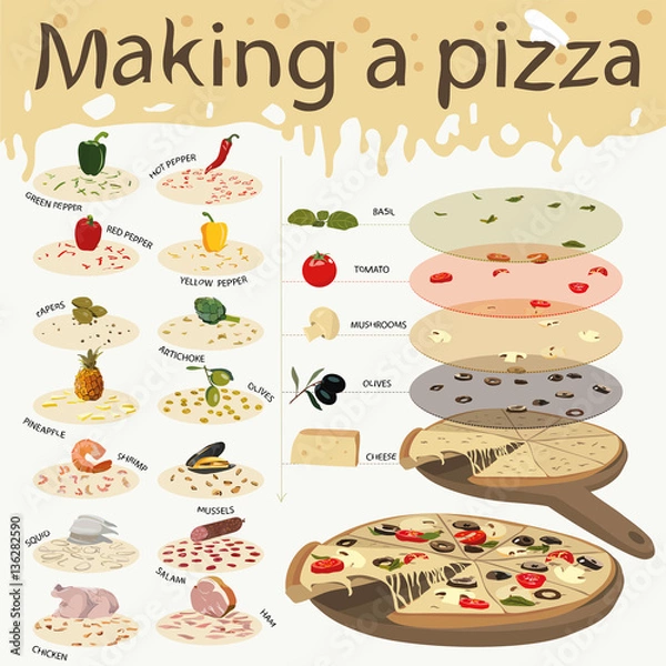 Obraz This infographic can help you create a pizza, in any way you want. 