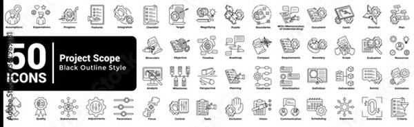 Fototapeta Project Scope Project Scope Bundle H50