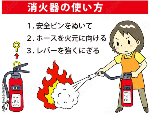 Fototapeta 消火器　使い方