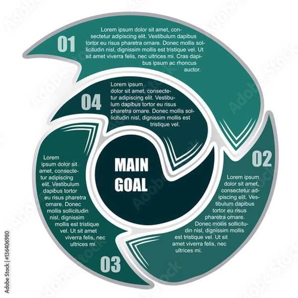Fototapeta Circle spiral infographic template with 4 steps and central element. For presentation and design concept. Vector illustration.