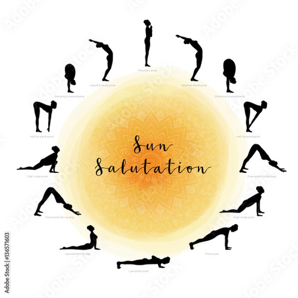 Obraz Sun Salutation. Surya Namaskara