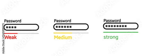 Fototapeta Password Strength Indicator, Weak, Medium & Strong Security