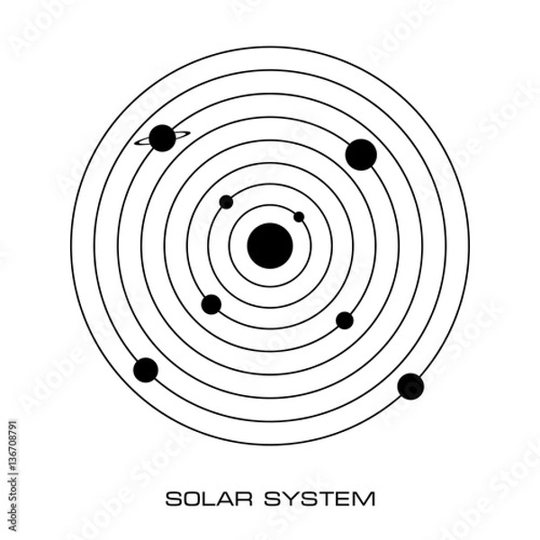 Obraz Vector Solar System with planets