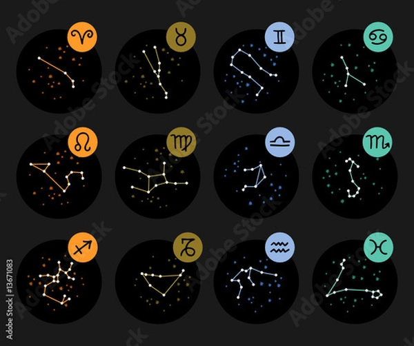Obraz constellations & Zodiaque