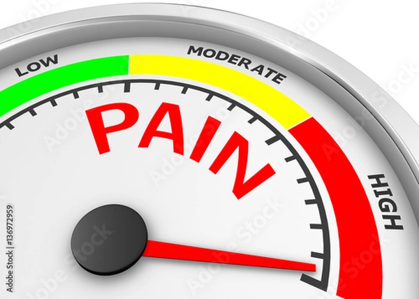 Obraz ból