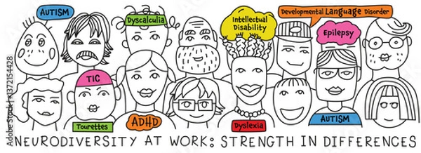 Fototapeta Human minds and experiences diversity. Inclusive, understanding society.