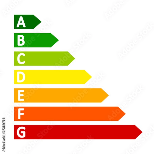 Obraz Energy efficient icon with multicolor classification graph sign, energy consumption efficiency rating, eco certification, sustainable living, good ecological and energetic rating