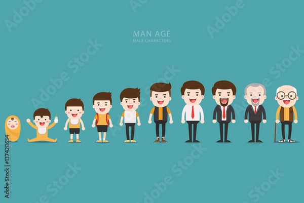 Obraz man characters, the cycle of life from childhood to old age