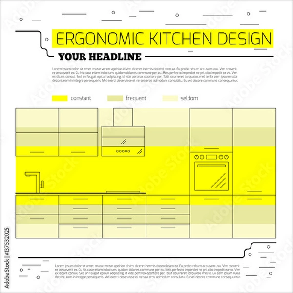 Fototapeta Infographics: ergonomics kitchen design. Vector illustration in line style on white background. Space for your text...