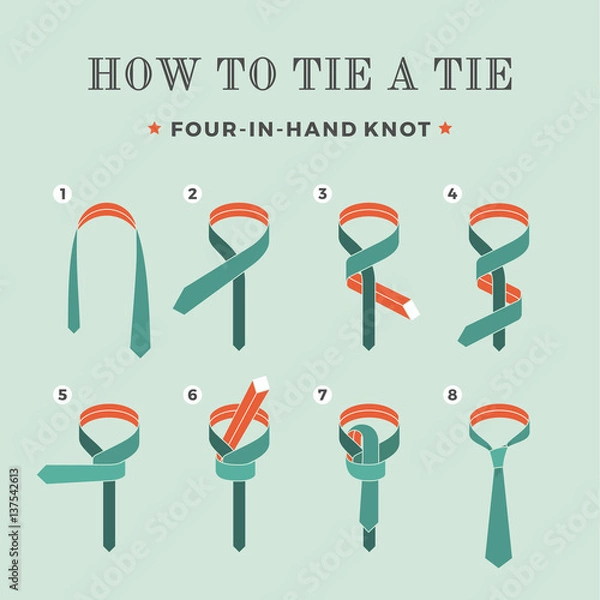 Obraz Instructions on how to tie a tie on the turquoise background of the eight steps. Four in Hand knot . Vector Illustration.