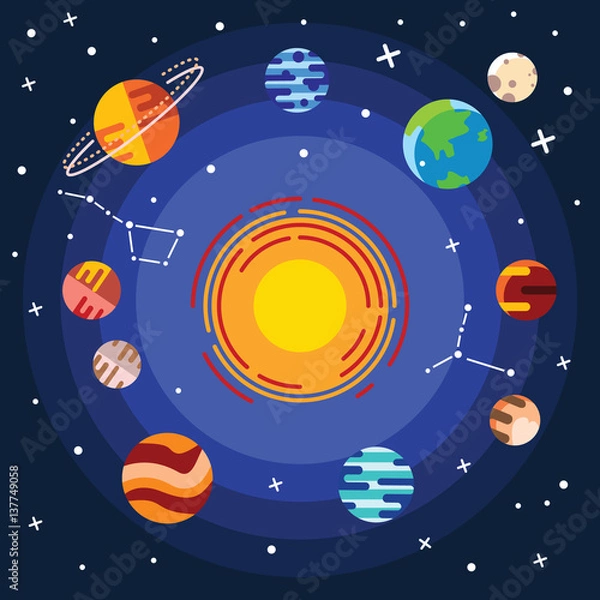Fototapeta Vector flat icon set of solar system planets