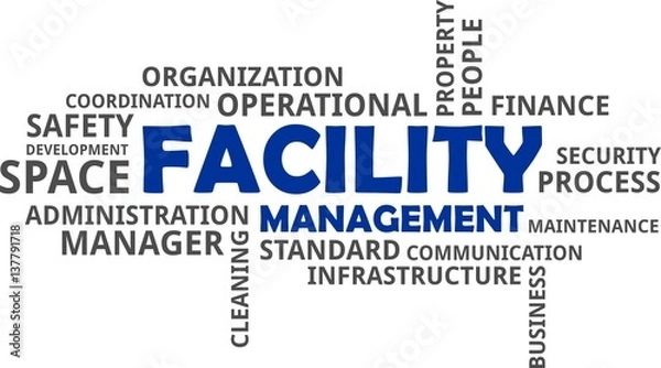 Obraz word cloud - facility management 