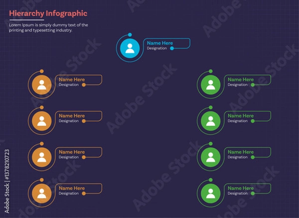 Obraz Hierarchy organization infographic chart template for easy use, completely editable!