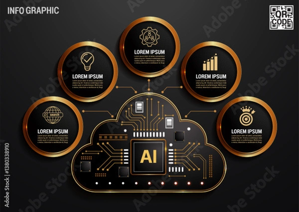 Obraz 5 steps business infographic template, AI powered workflow, corporate presentation, data visualization, business report background, vector illustration, not generated by AI.