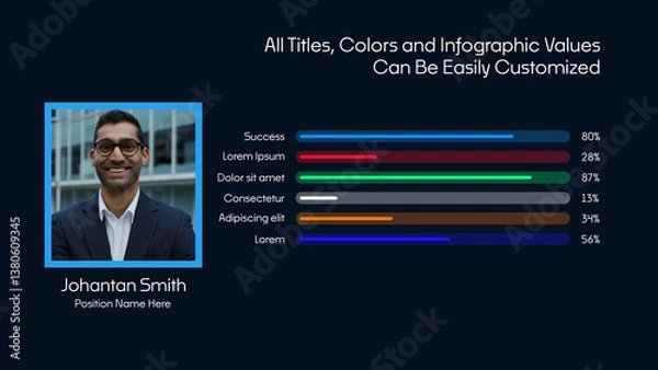 Fototapeta Personal Success Infographics | Animated Charts and Data Visualization for Achievement Analysis