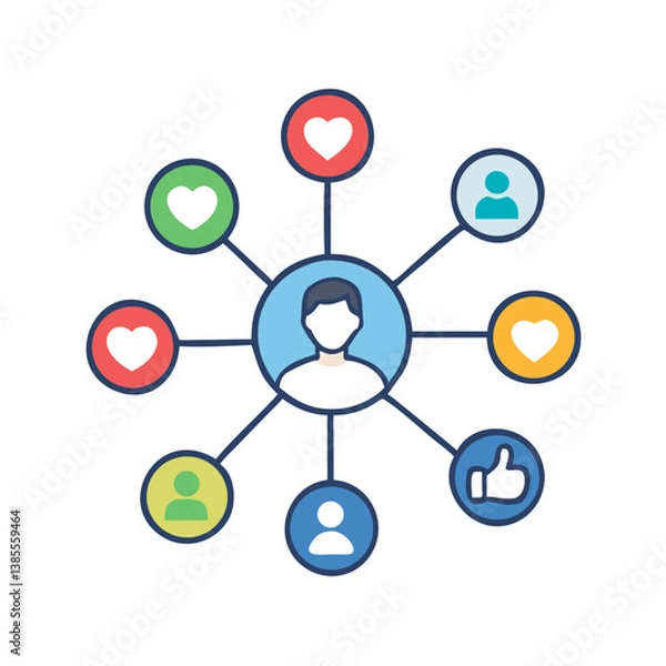Obraz Social network connection and global business communication concept. Vector icon isolated on white background. social network icons, people network icons. Organization thin line icon set. Containing 
