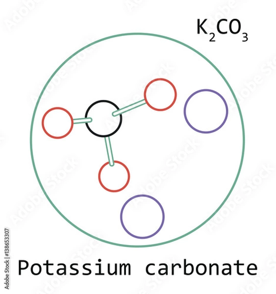 Fototapeta molecule K2CO3 Potassium carbonate