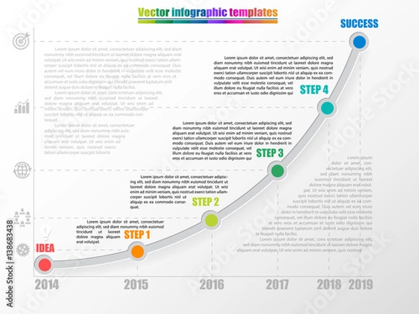 Fototapeta Timeline infographic template with 4 steps, start and finish option. Growth chart by years with inscription and coments. Grey colors and multicolored step points. Vector illustration.