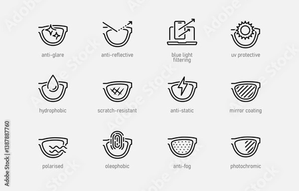 Fototapeta Different Types of Eyeglass Lens Coating. Vector Icon Set in Outline Style