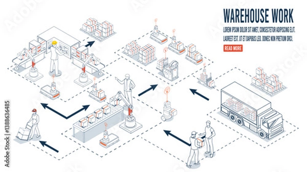 Fototapeta Smart warehouse automation integrates robotic systems and AGVs with sensors and AI to streamline material handling, navigation, and transport operations.