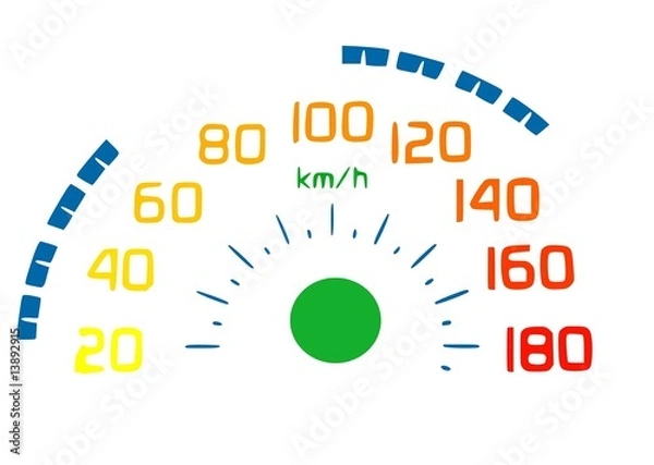 Obraz contachilometri