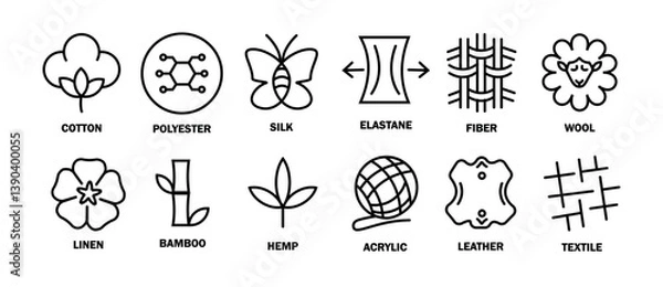 Fototapeta fabric icon set. clothing product materials symbol set. cotton, polyester, silk, elastane, fiber, wool, linen, bamboo, hemp, acrylic, leather, textile png and vector on transparent background