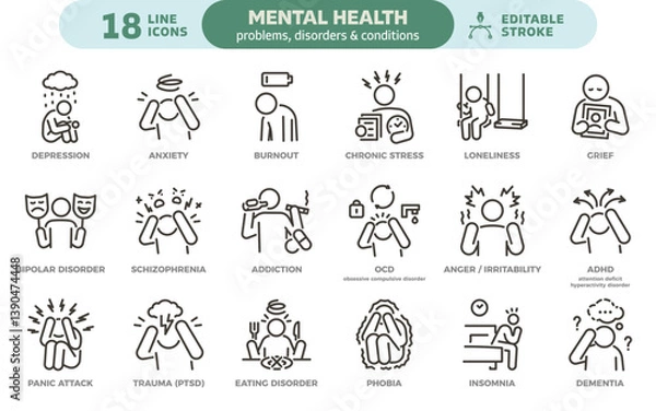 Fototapeta Mental health problems, disorders and conditions icon set. Thin line editable stroke icons. Psychiatric disorders, depression, anxiety, burnout, bipolar, schizophrenia, addiction, PTSD, stress, trauma