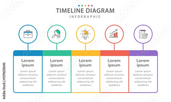 Obraz Infographic 5 Steps Modern Timeline diagram with rectangles and topics, presentation vector infographic timeline design layout.