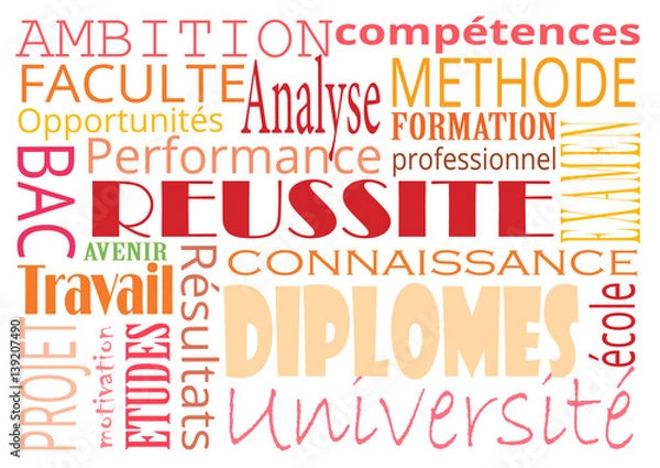 Fototapeta Word typography